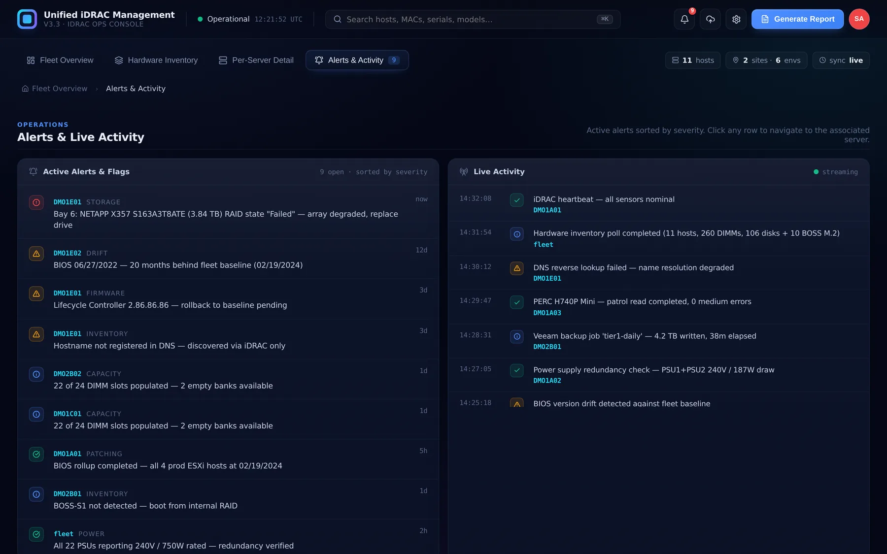 Alerts and activity screen: a severity-sorted list of active alerts including a failed drive and BIOS drift, next to a live activity stream of iDRAC events.